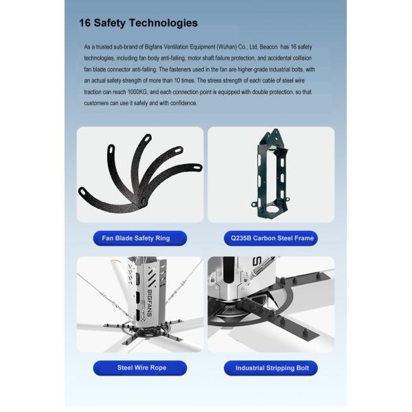 Anti Fall Gearbox Industrial Ceiling Fans With Inverter 380V Magnesium Aluminum Blades