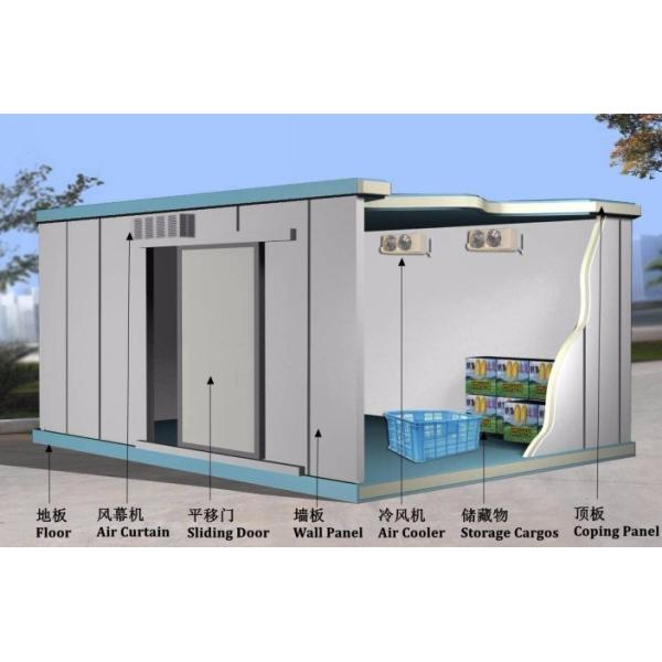 50mm/75mm/100mm/120mm/150mm/200mm PU Insulation Sandwich Panel for Cold Storage Room