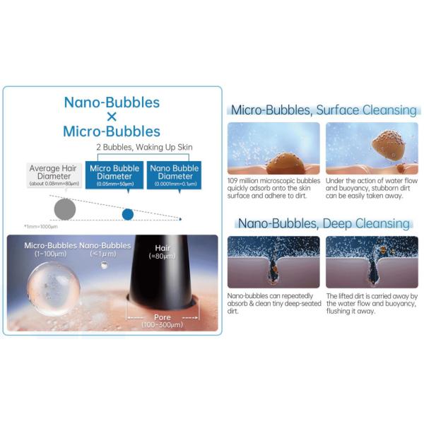 Ultra Fine Bubble Generator in use