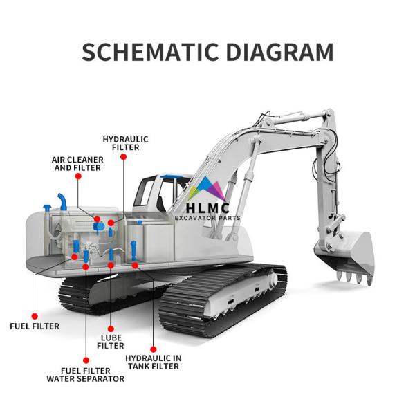 Construction Machinery Parts Air Filter Land Box Small Purifier Element Bulldozer BOB SKIDDER