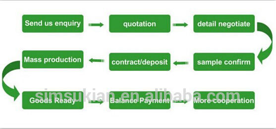CE KC approved 9v 1.5a uk plug power adapter