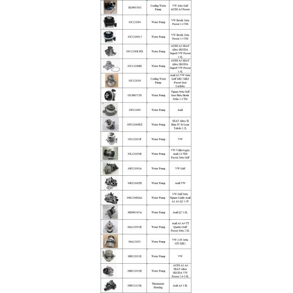 7P0965567 Audi VW Touareg Cayenne Q7 7P0 965 567 Cayenne Electric Water Pump