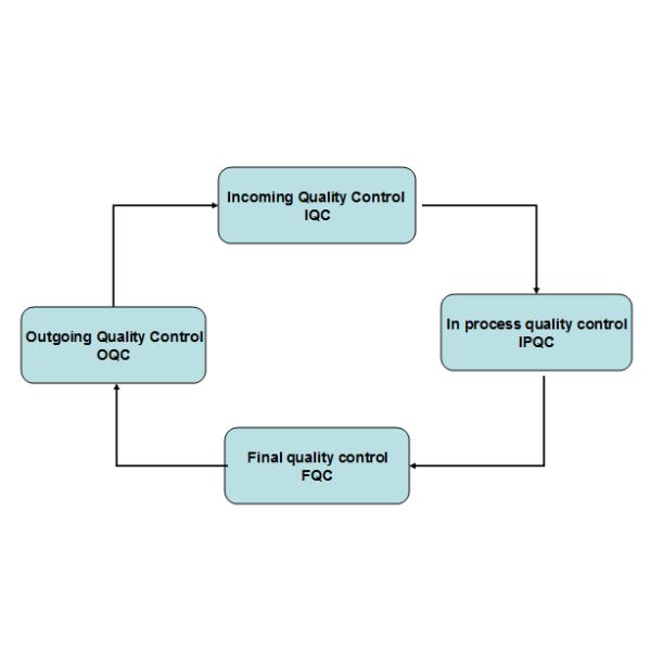 High precise deep drawn stainless steel products resonant bar