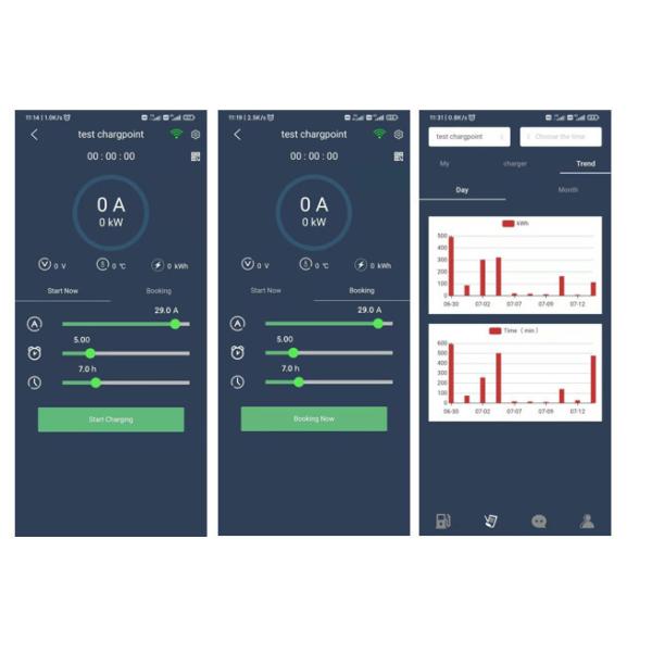 OEM ODM AC EV Charger Home Commercial Electric Vehicle Chargers