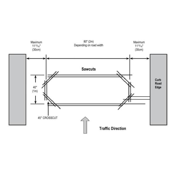 50 And 100 Meters Per Roll Temperature Resistant Loop Wire Coil Cable For Loop Detector