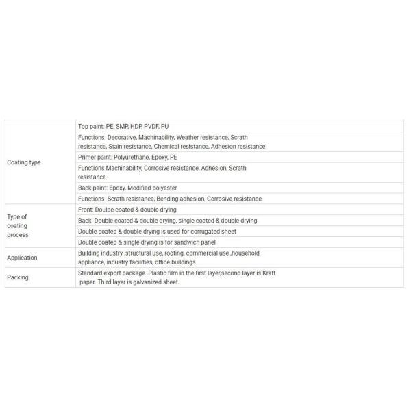 Selling High Quality Color Coated Galvanized Steel Coil PPGI PPGL Color Coated Galvanized Steel Coil