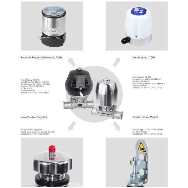316L DONJOY Sanitary Diaphragm Valve Regulating Valve with ILTOP Positioner