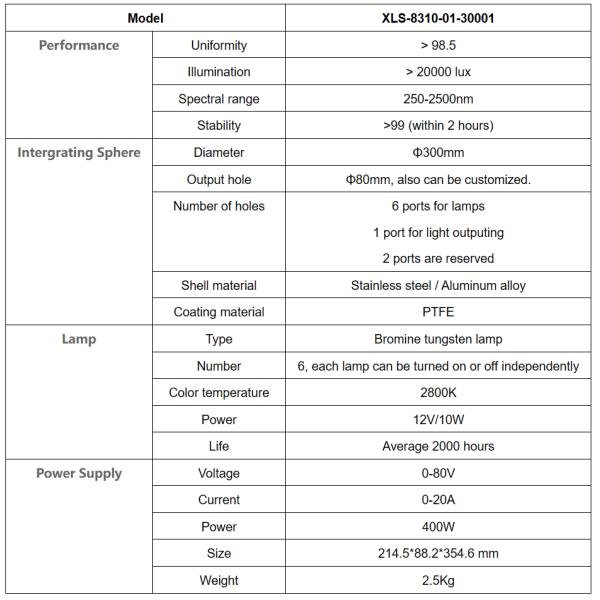 XLS-8310-01 Integrating Sphere Uniform Light Source for Spectral Range 250-2500nm