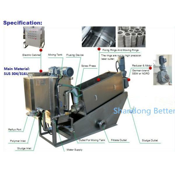 Customizable Carbon Steel WWTP STP Sludge Dewatering Screw Press for Sludge Treatment