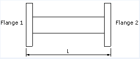 11-67GHz Circular Straight Waveguide