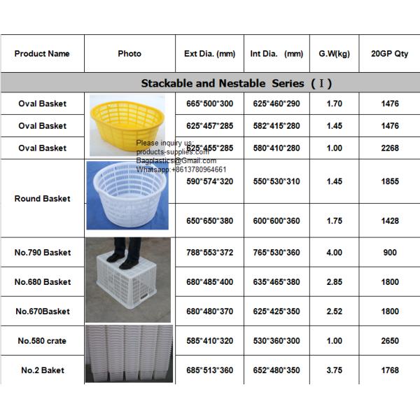 Heavy-Duty Solid Plastic Tote Storage Box With Attached Lid Recyclable Stackable Crate For Logistics And Moving Container