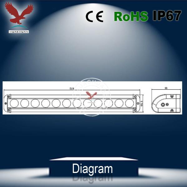 10W Cree single row Led light bar super bright 4X4 300W