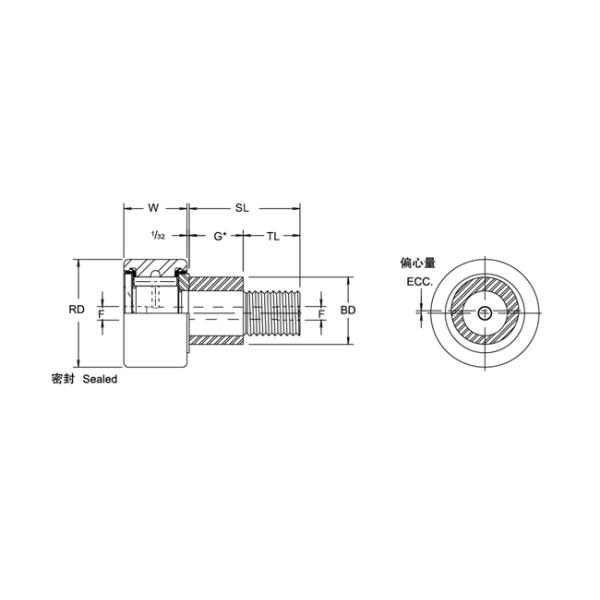 McGill Stud Type Cam Follower Full Complement Cylindrical Inch Screwdriver Slot Sealed CFE 1/2 S