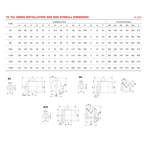 YC Double Capacitor Single Phase Motor , 3KW 4HP AC Electric Motor 4 Pole IP54