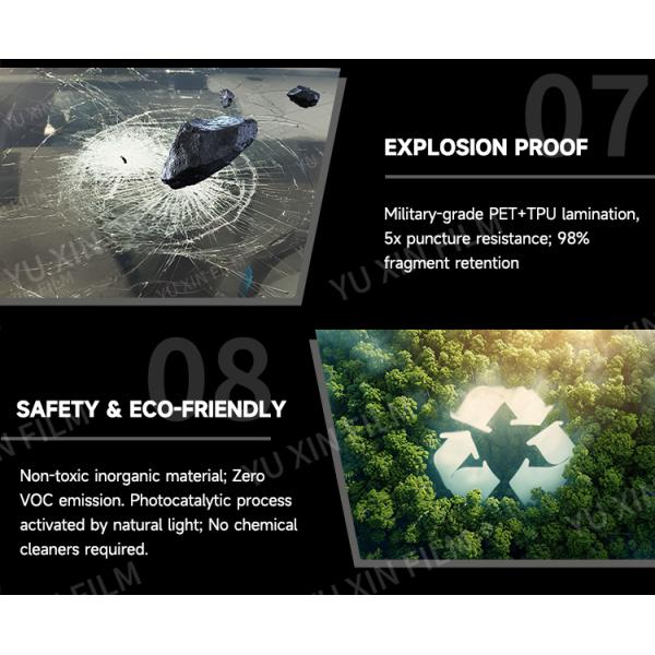 Car Window Nano Ceramic Film Heat Insulation 1%~80% VLT Ultra Clear 60inchx100ft