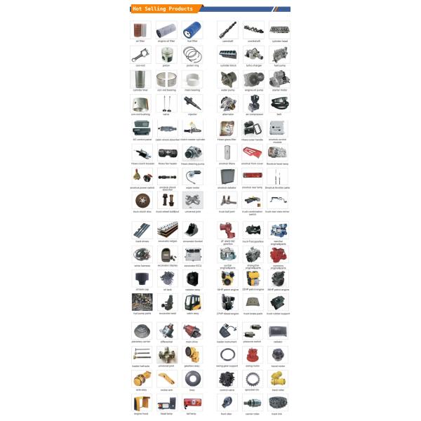 Genuine Construction Hydraulic Excavator Accessory ECU For SANY SY230