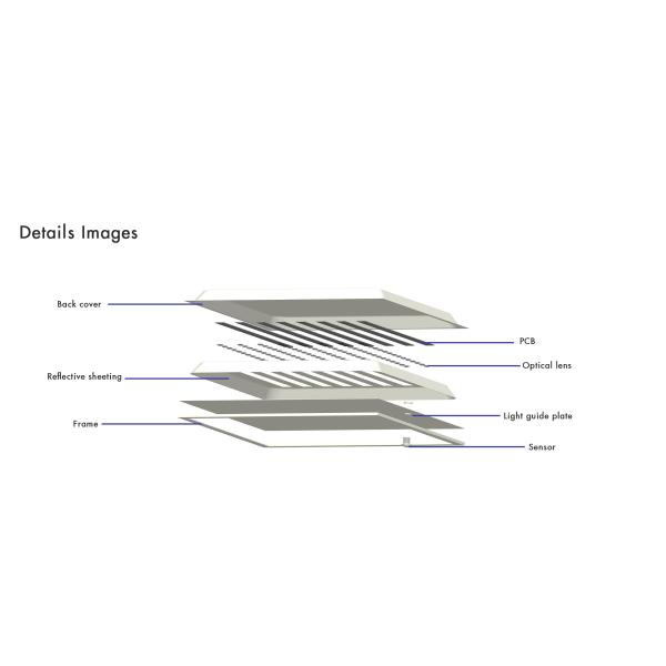 Tunable White LED Backlit Panel Light