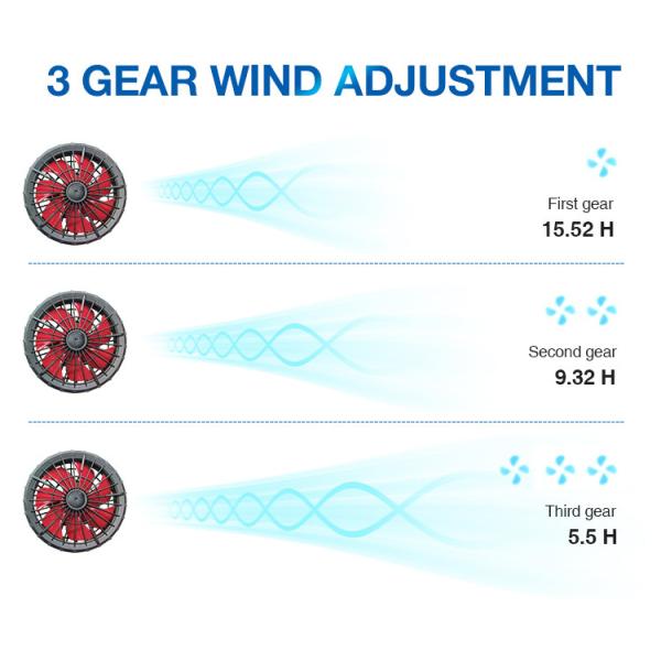 HADYFAN Jacket Cooling Fan With Brushless Motor Standard Outer Diameter 106mm