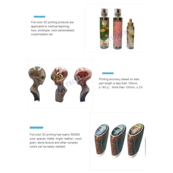 Micro Machining Multicolor 3D Printing Service | OEM Sandblasting for Auto & Motorcycle