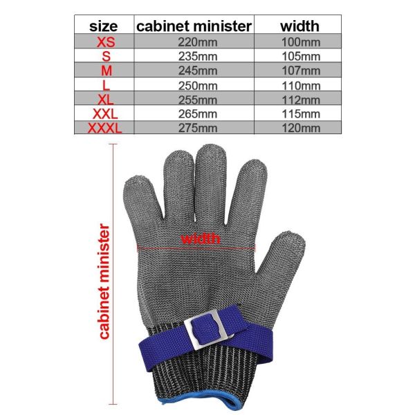 Food Grade Kitchen Safety Gloves With Buckle, Anti-Oil And Anti-Slip Protective Gloves