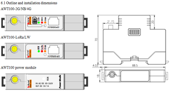 Acrel AWT100 Smart IOT Gateway Data Conversion Module 2G/4G/NB/LoRa/LoRaWAN/GPS/WiFi/CE/DP Din Rail Installation