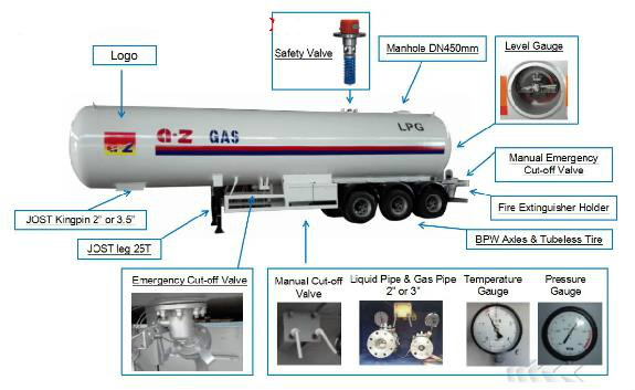 Jost Outrigger LPG Gas Semi Trailer Propane Butane Transportation 25t