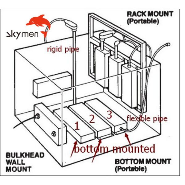 SUS Submersible Ultrasonic Transducer Box 2400W For Fuel Pump Filter