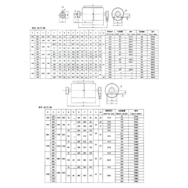 External Motor Pulley