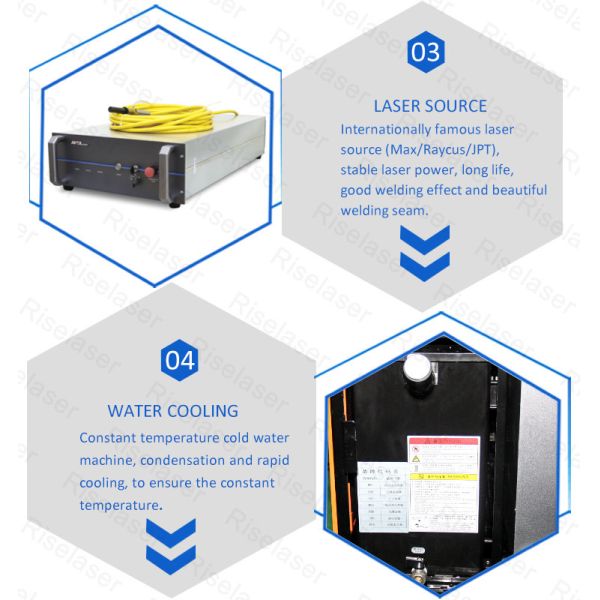 CW Fiber Mini Laser Soldering Machine 1000W 1500W 2000W For Aluminum Copper SS
