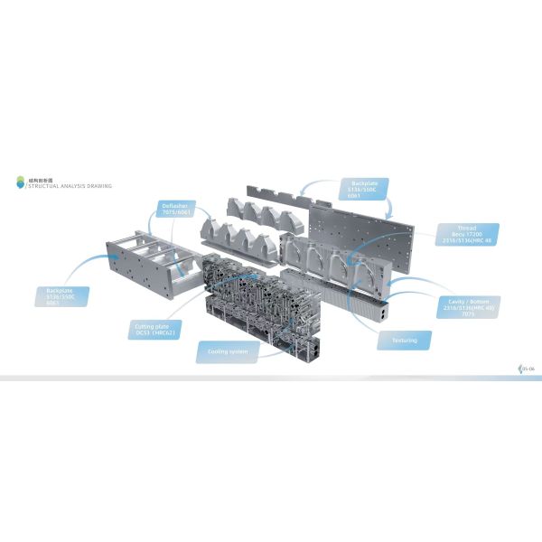 Extrusion Custom Made Plastic Jerry Can Blow Molding Mould