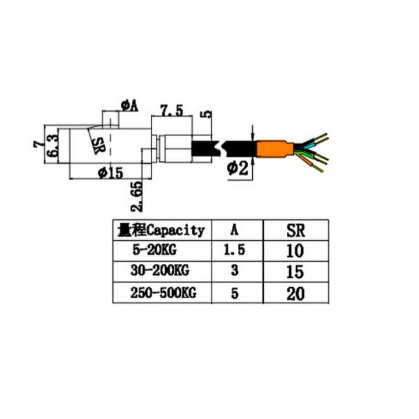 Mini Force Sensor IN-MI-015