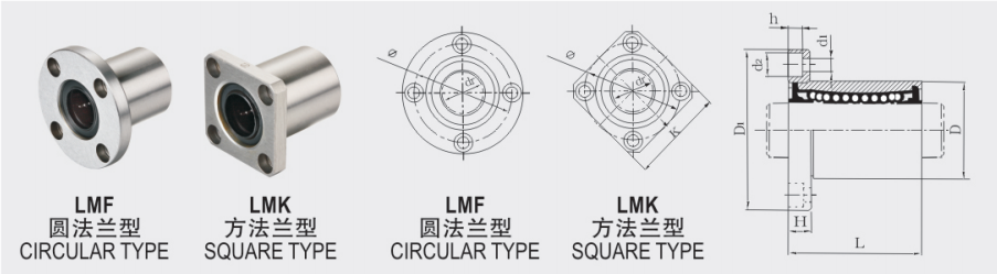 Sample LMF40 LMF40UU Linear Bearing Block Linear Shaft 40mm with Precision Rating P0