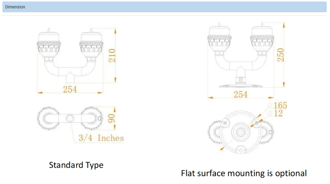 Main-Standby Adjustable Wide Voltage Input UV-Resistant Polycarbonate IP66 Low-Intensity Dual-Lamp Aviation Obstacle Obstruction Light For Bridge