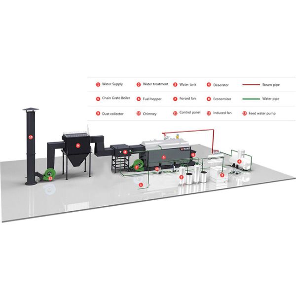 Q345R Material Chain Grate Coal Fired Steam Boiler 4 Ton In Textile Industry
