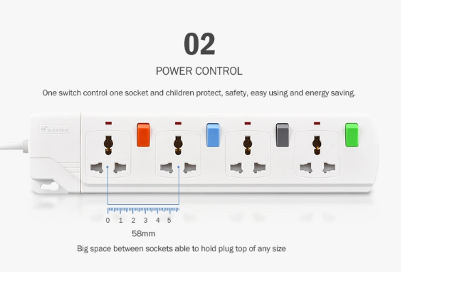 British 13A Electric Universal Extension Socket With USB