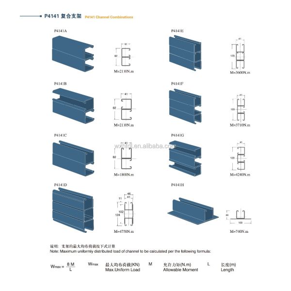 Double 10 Ft 12 Gauge Half Slotted Metal Framing Strut Channel ss