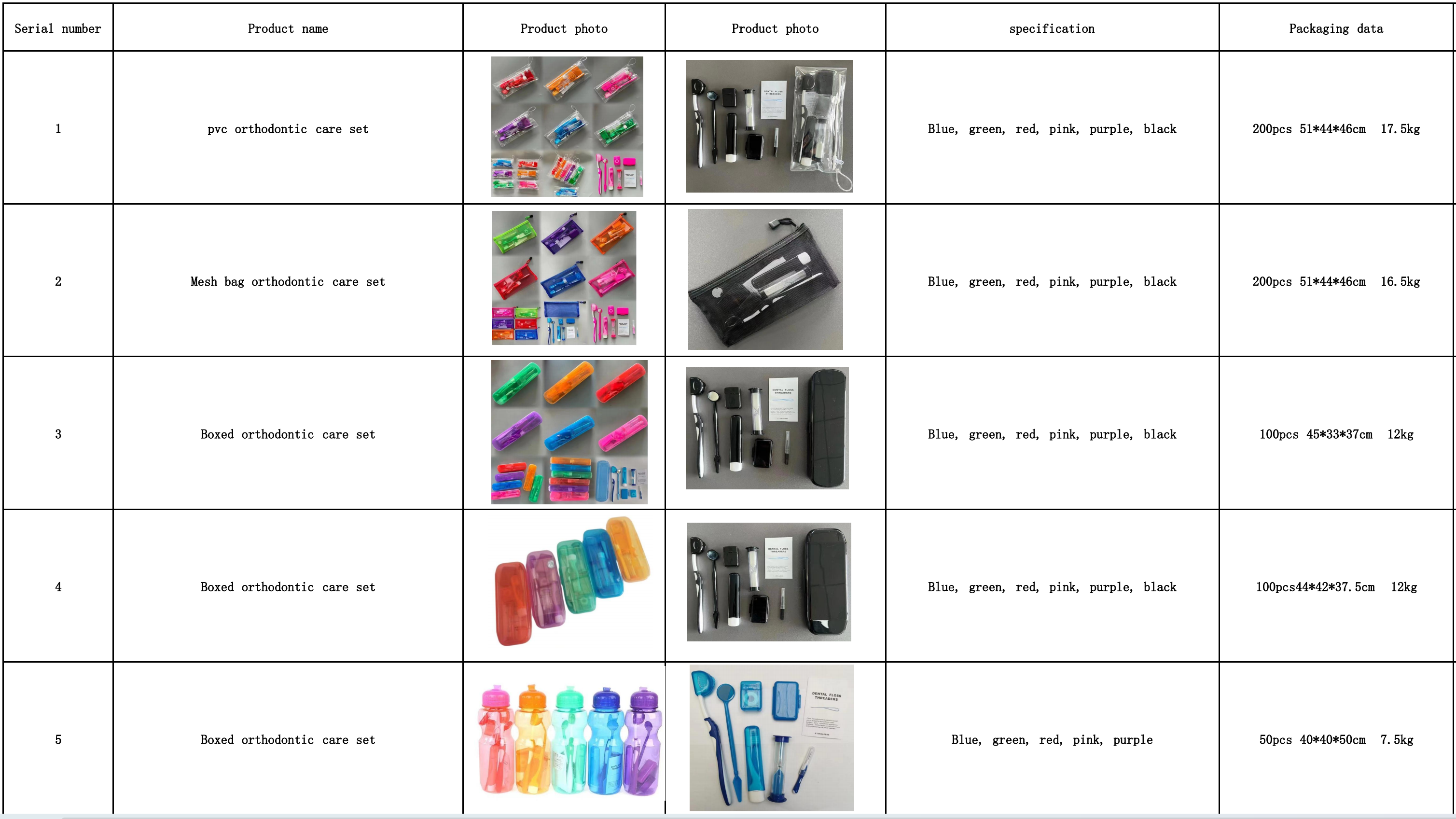 Micro Peppermint Flavor Dental Floss Interdental Brush Teeth Stick Class II Instrument with Clean Wire CCC Certified