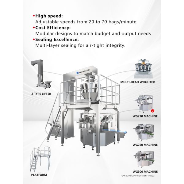 Automation Doypack Premade Pouch Packing Machine for Granules Powder Liquid Food Processing Plants