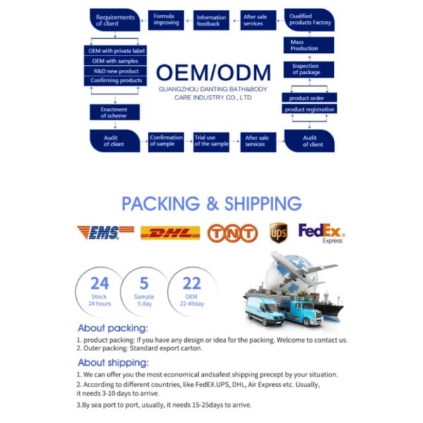 Pure Vegan Skincare Collagen Face Products Anti Wrinkle Cream Rice Derived Ferulic