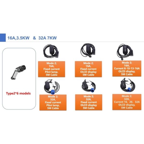 IEC62196-2 mode2 charger 3.5kw single phase fixed current OLCD display portable ev charger for electric vehicle charging