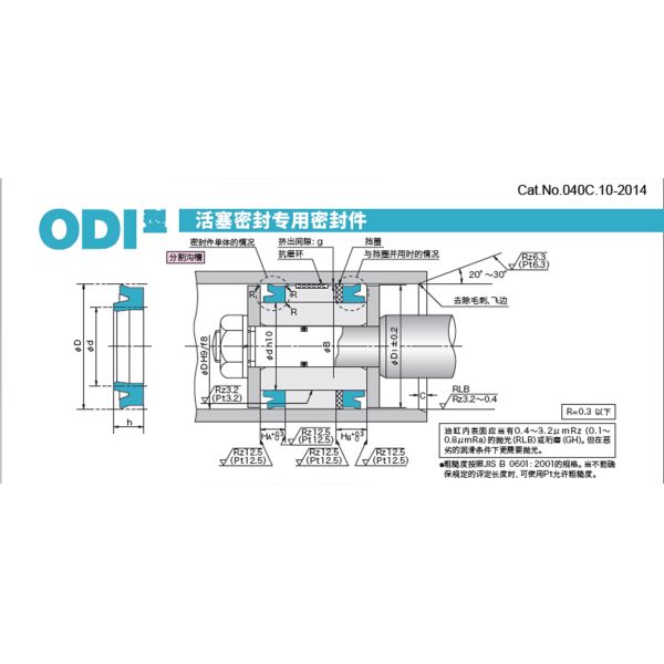 ODI Hydraulic Cylinder Piston Seals High Temperature Resistance