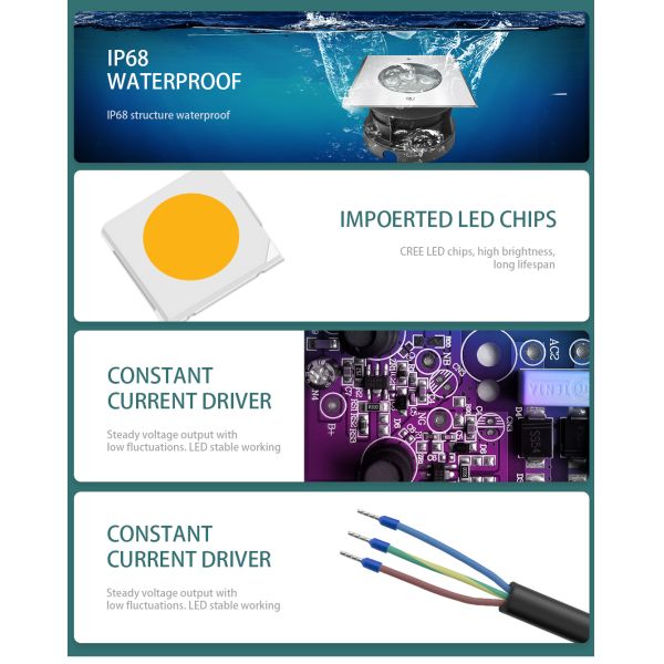 100-240V SMD3030 6W Led Buried Underground Lights 70ma