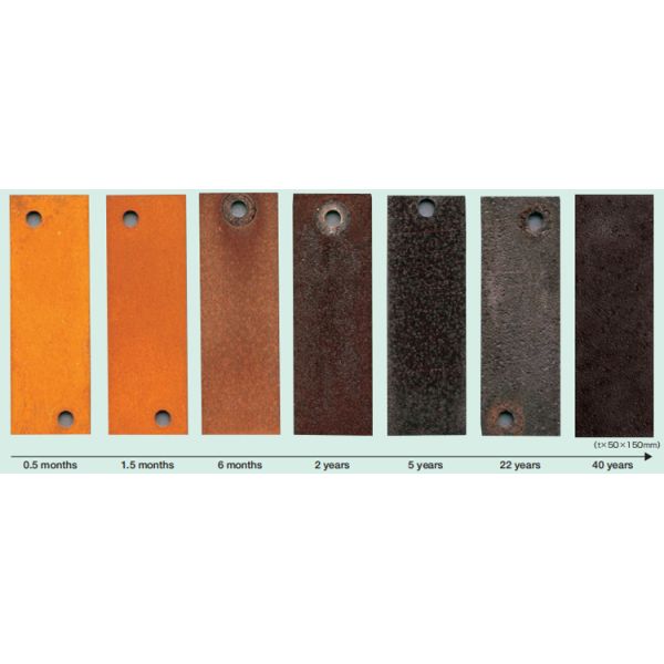 Hot Rolled AISI ASTM A588 Corten A Weather Resistant Steel Plate