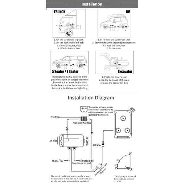 JP App Control Air Heater 5KW Gas Heater For RV Trailer Camper Van Boat and Indoors