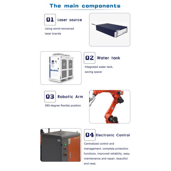 Smart Robotic Laser Welding System with Pallet Changer for Non-Stop Production