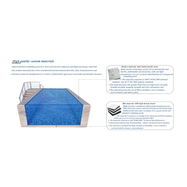 Customizable Function Tempered Float Glass Sheet for Customized Swimming Pools Durable