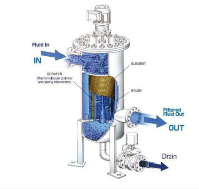 stainless-steel-filter-cartridge-027