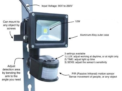 Outside Led Floodlight with PIR Motion Sensor , Industrial Flood Lights