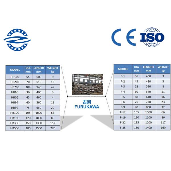 FURURAWA TOYO Kobelco Series Hydraulic Rock Breaker SB30 With Chisel / Drill Rod For Excavator Spares