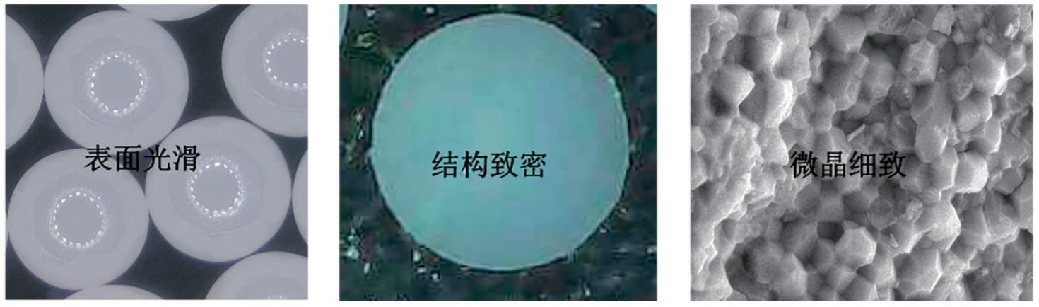 Industrial Grade Zirconia Balls Designed For Most Demanding Milling Environments